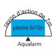 Allarme per piscina con telecomando Aqualarm Plus ad immersione