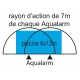 Alarma de piscina por control remoto Immersion Aqualarm Plus